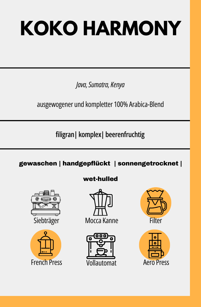 KOKO HARMONY Blend – 100 % Arabica Filterkaffee aus Kenia & Indonesien