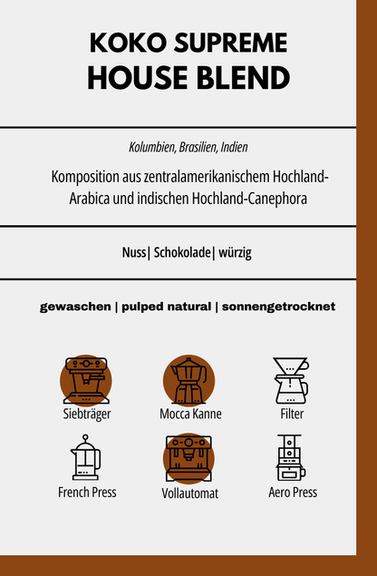 KOKO SUPREME Houseblend – Kräftiger Espresso-Blend mit dunkler Röstung