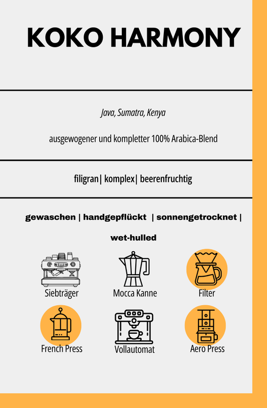 KOKO HARMONY Blend – 100 % Arabica Filterkaffee aus Kenia & Indonesien