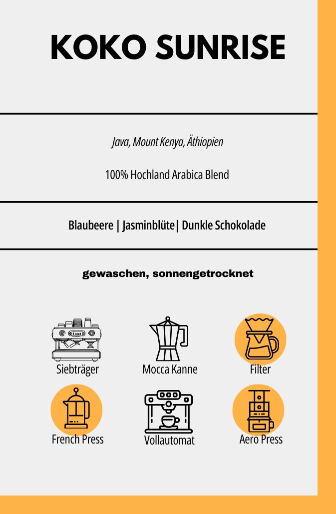 KOKO SUNRISE Blend – 100 % Arabica Kaffee für Espresso & Filter (Omni Roast)